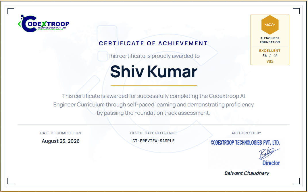 Sample Codextroop AI Engineer Foundation certificate showing recipient name, track level, score tier, and completion date